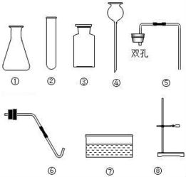 日用化學(xué)產(chǎn)品制造 基于實(shí)驗(yàn)室現(xiàn)有原料與儀器的探索與實(shí)踐